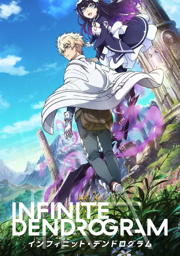 Infinite Dendrogram - Season 1