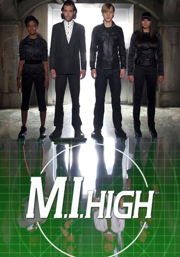 M.I. High - Season 4