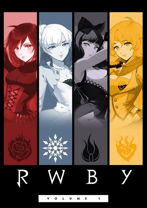 RWBY - Season 1