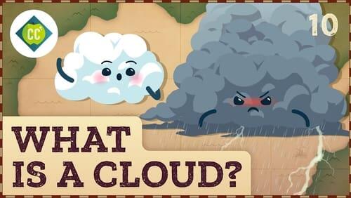 ☁️ What is a Cloud?