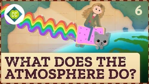 What Does the Atmosphere Do?