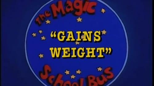 Gains Weight (Gravity)