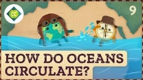 How Do Oceans Circulate?