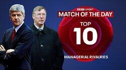 Managerial Rivalries