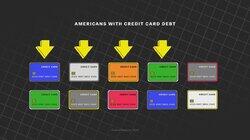 Credit Cards