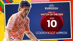 Euros Golden Boot Winners