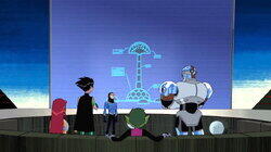 Wavelength Wavelength