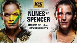 UFC 250: Nunes vs. Spencer