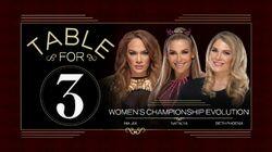 Women's Championship Evolution