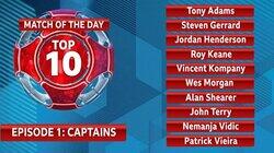 Premier League Captains