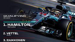 British Grand Prix Qualifying Highlights