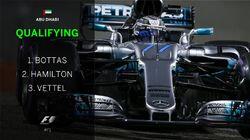 Abu Dhabi Grand Prix Qualifying Highlights