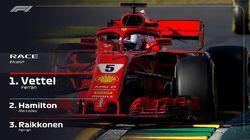 Australian Grand Prix Highlights