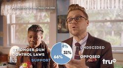 Adam Ruins Guns