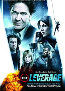 Leverage