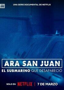 ARA San Juan: El submarino que desapareció